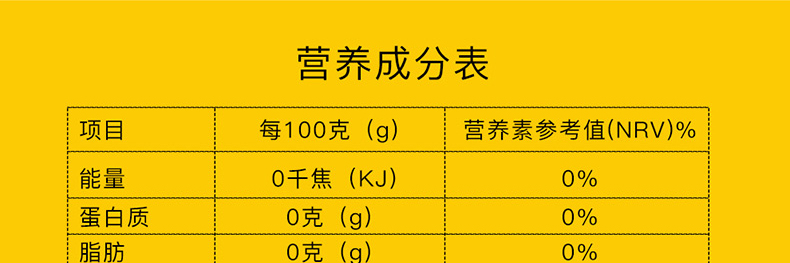 PP电子模拟器(试玩游戏)官方网站