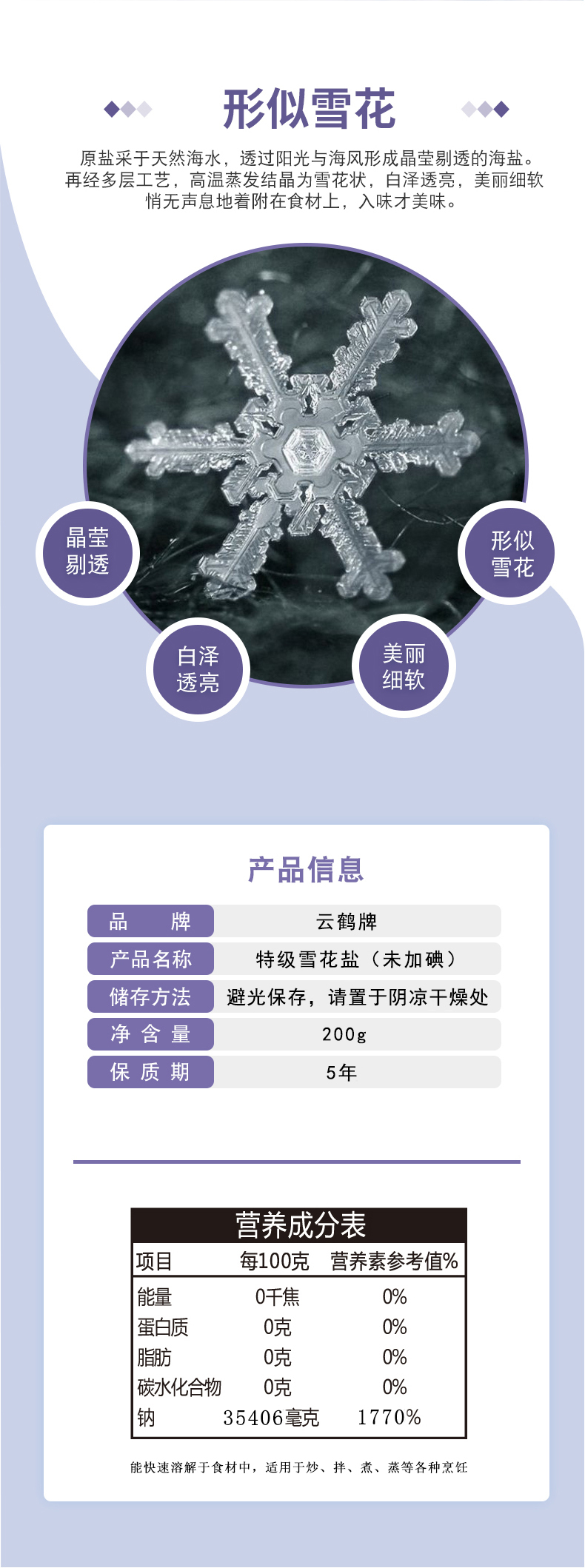 PP电子模拟器(试玩游戏)官方网站