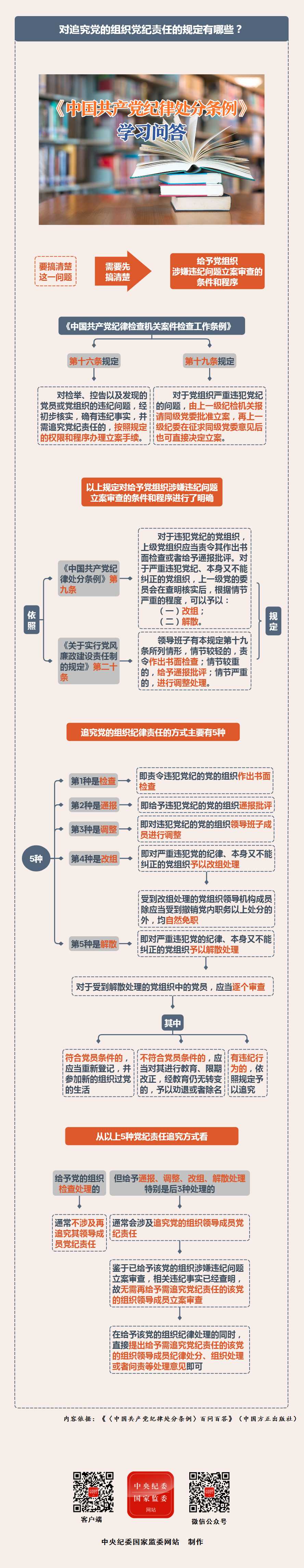 PP电子模拟器(试玩游戏)官方网站