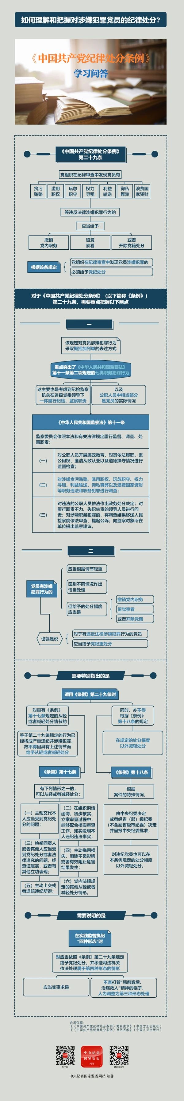 PP电子模拟器(试玩游戏)官方网站