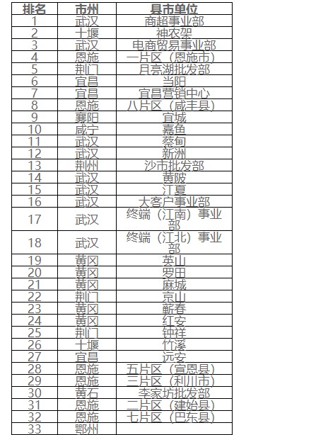 PP电子模拟器(试玩游戏)官方网站
