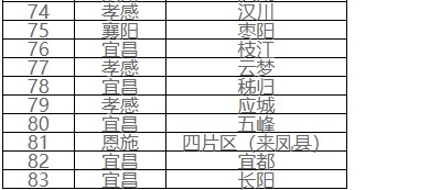 PP电子模拟器(试玩游戏)官方网站