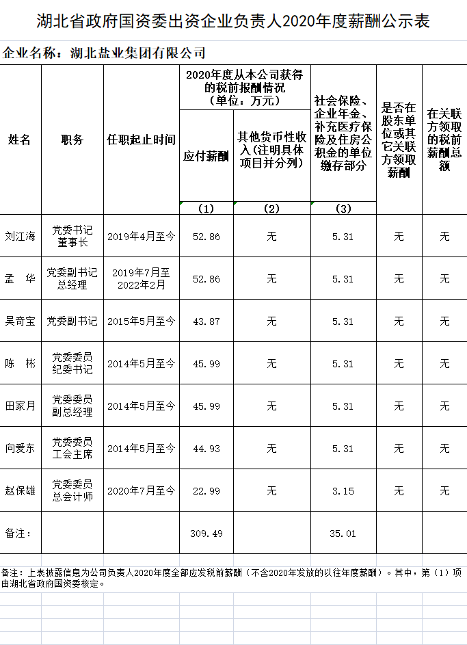 PP电子模拟器(试玩游戏)官方网站