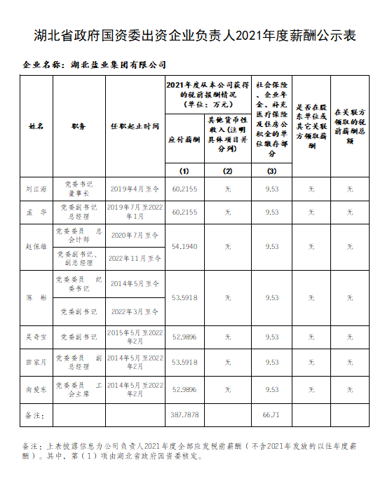 PP电子模拟器(试玩游戏)官方网站
