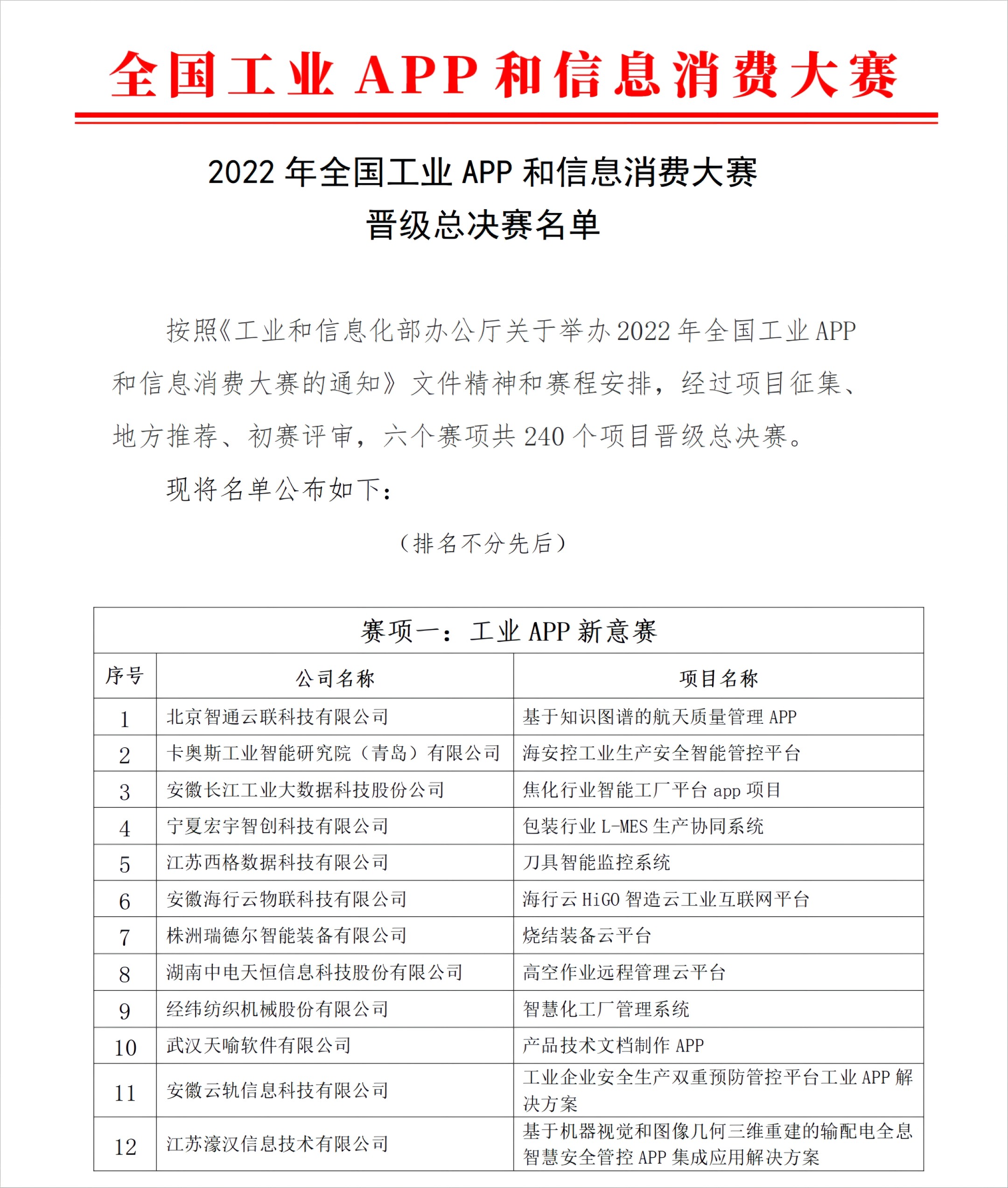 PP电子模拟器(试玩游戏)官方网站