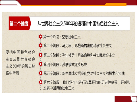 PP电子模拟器(试玩游戏)官方网站