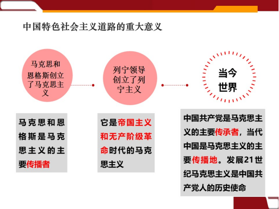 PP电子模拟器(试玩游戏)官方网站
