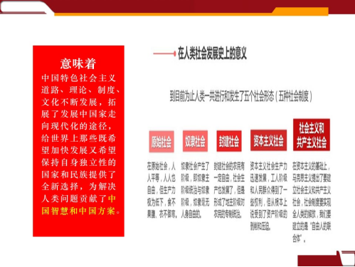 PP电子模拟器(试玩游戏)官方网站